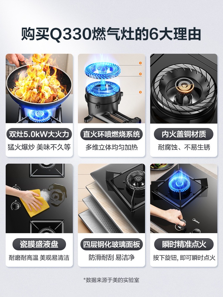 Газовая плита встроенная Midea Q330 на 2 конфорки