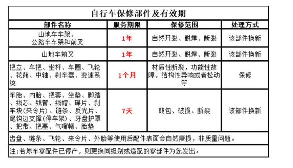 Manufacturer's direct supply of 24/26 inch shock-absorbing variable speed mountain bikes for primary and secondary school students, bicycles for men and women, mountain bikes