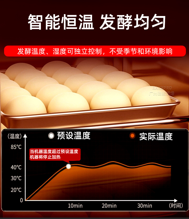 商用面包发酵箱不锈钢烘焙设备恒温加湿醒发包子馒头发酵醒发箱