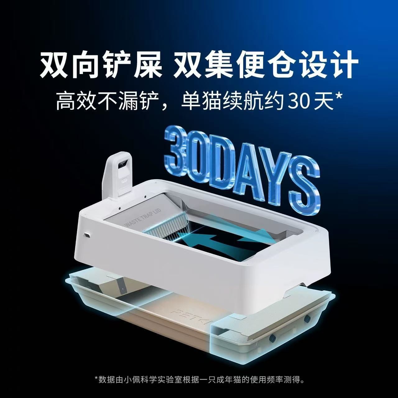 Новый продукт PETKIT Xiaopei, интеллектуальный, полностью автоматический кошачий туалет с двойным крылом, кошачий туалет, визуальная версия, мягкий стул, хрустальный кошачий туалет