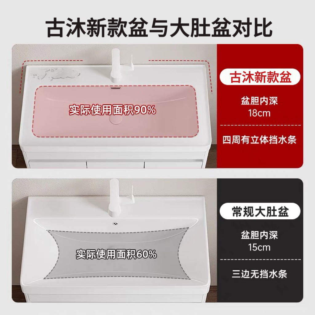 Honeycomb aluminum bathroom cabinet deepened 18cm ceramic integrated basin bathroom waterproof washing and hand washing integrated basin combination