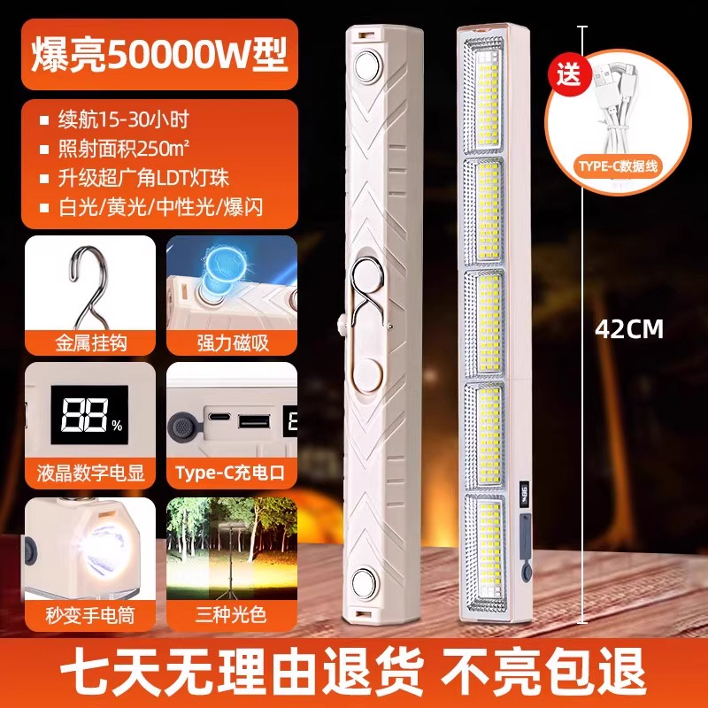 户外led露营灯野营灯照明灯防水应急灯超亮长续航手机充电多功能