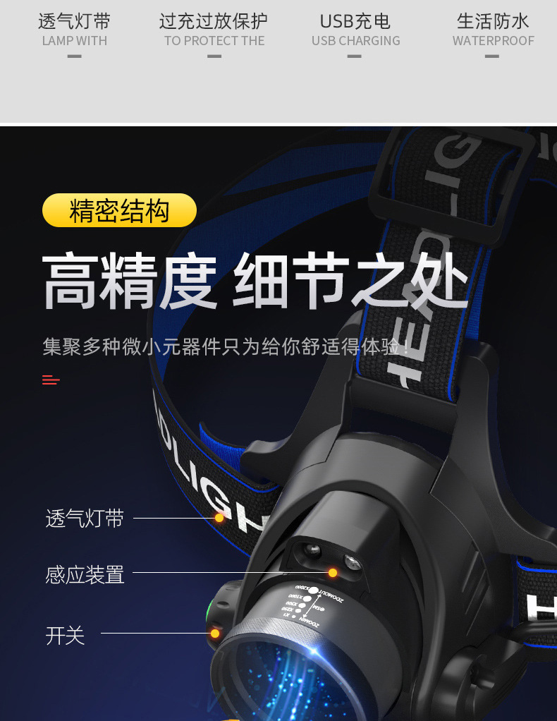 Cross border outdoor zoom induction strong bald head light, long endurance lithium battery head mounted explosive dual light source fishing light, mining light