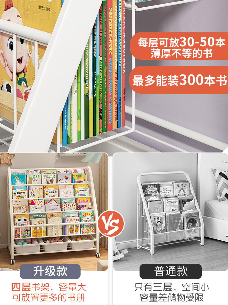 Strictly select children's bookshelf, home picture book reading area, mobile toy storage, simple baby bookshelf shelf, floor standing