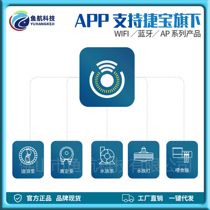 Новая маленькая круглая кормушка Jiebao, трансграничная горячая модель, аквариум, морской аквариум, аксессуары для домашних животных, оптовая продажа