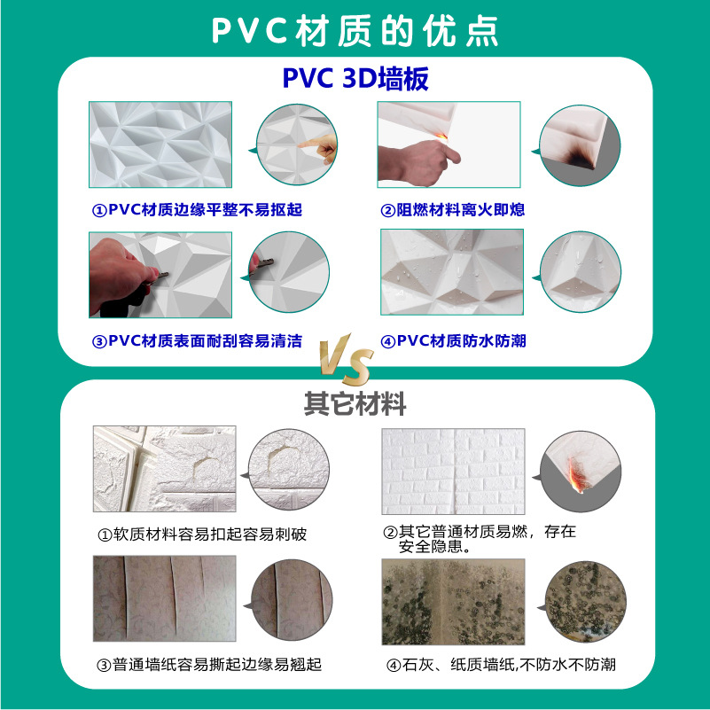 Странсграничная настенная панель PVC3D Декоративная трехмерная настенная панель Фоновая наклейка обои наклеек 3D Плата водонепроницаем