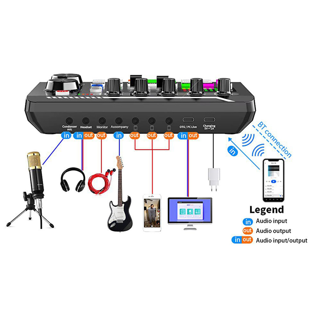 Студийный беспроводной конденсаторный микрофон yaflt BM800 с Bluetooth
