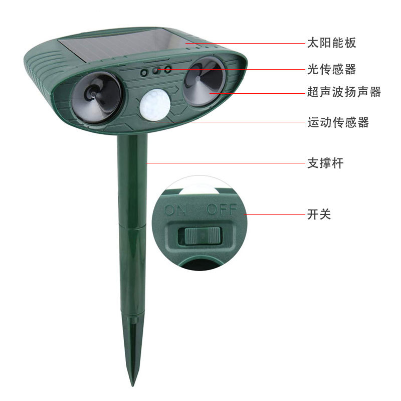 Multi functional outdoor solar ultrasonic animal repellent, mouse repellent, bird repellent, cat and dog repellent