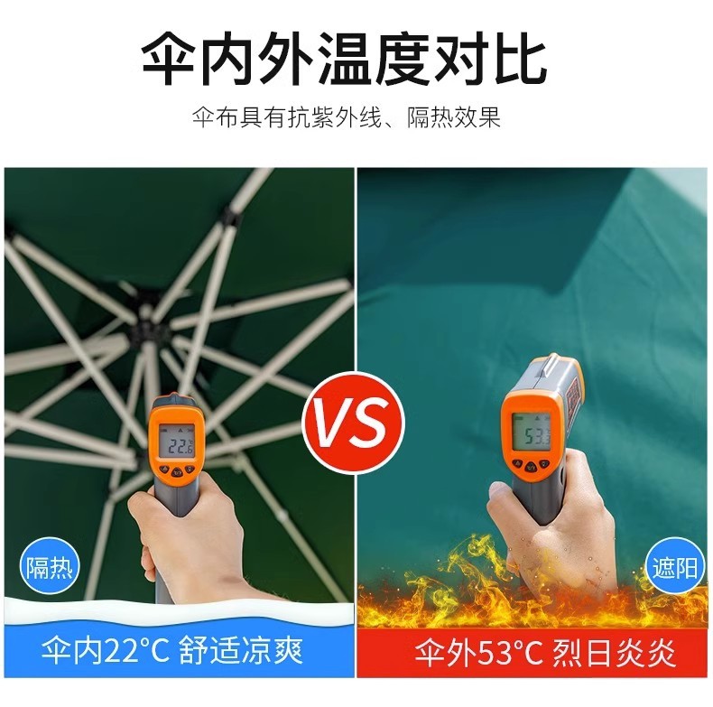 Зонт садовый римского типа Zhao Lifa