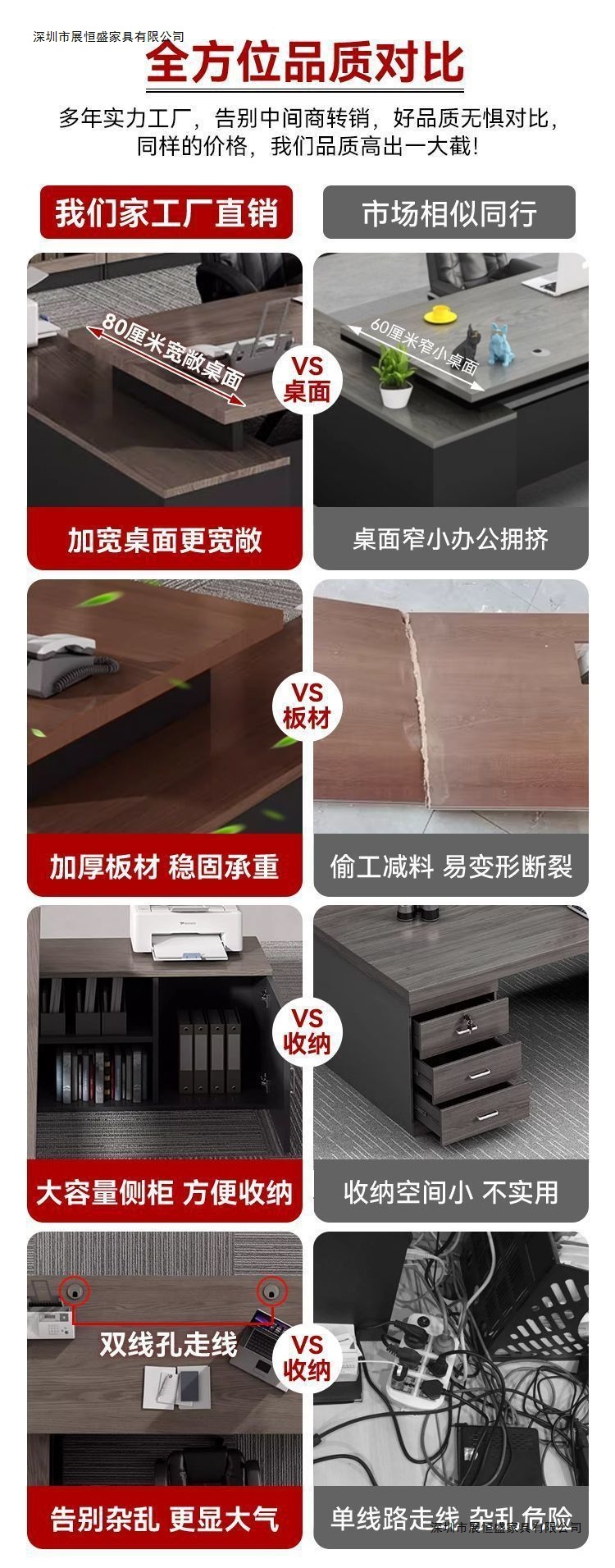 Large desk, boss's desk, simple and modern office furniture, desk and chair combination manager, CEO's office desk, single person desk