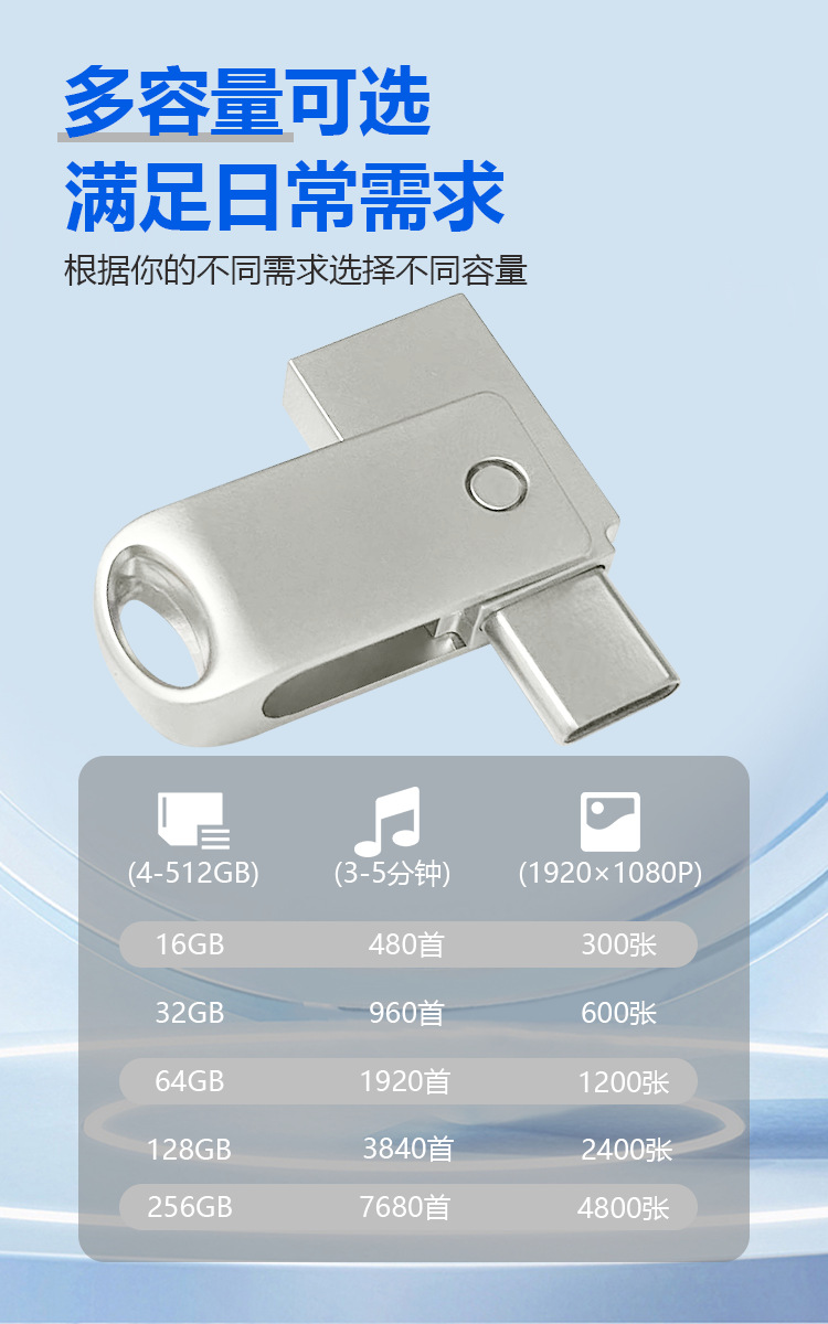 Type-C dual storage drive for mobile phones and computers USB 2.0 rotating large capacity USB flash drive 64GB