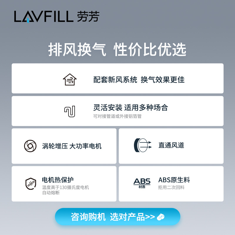 Канальный вентилятор Lavfill LFI-09S/11S/13S