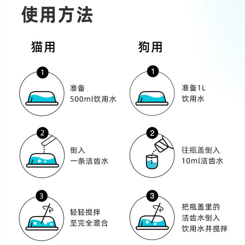 小壳 Вода для чистки зубов для собак, вода для чистки зубов для кошек, чтобы удалить неприятный запах изо рта, удалить зубной камень, не нужно чистить зубы, съедобна и чистит рот