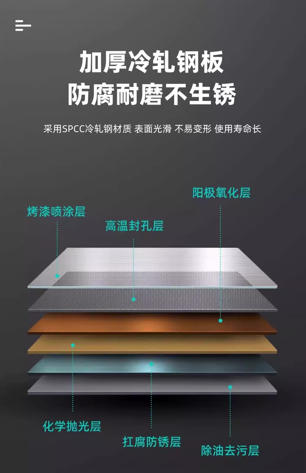 Steel employee locker, dormitory, gym, storage cabinet, bathroom, wardrobe changing cabinet, multi door cabinet, shoe cabinet, iron cabinet manufacturer