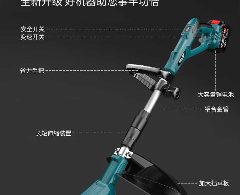 Rechargeable electric lawn mower, lawn mower, household lithium electric weeding machine, handheld wheat harvester