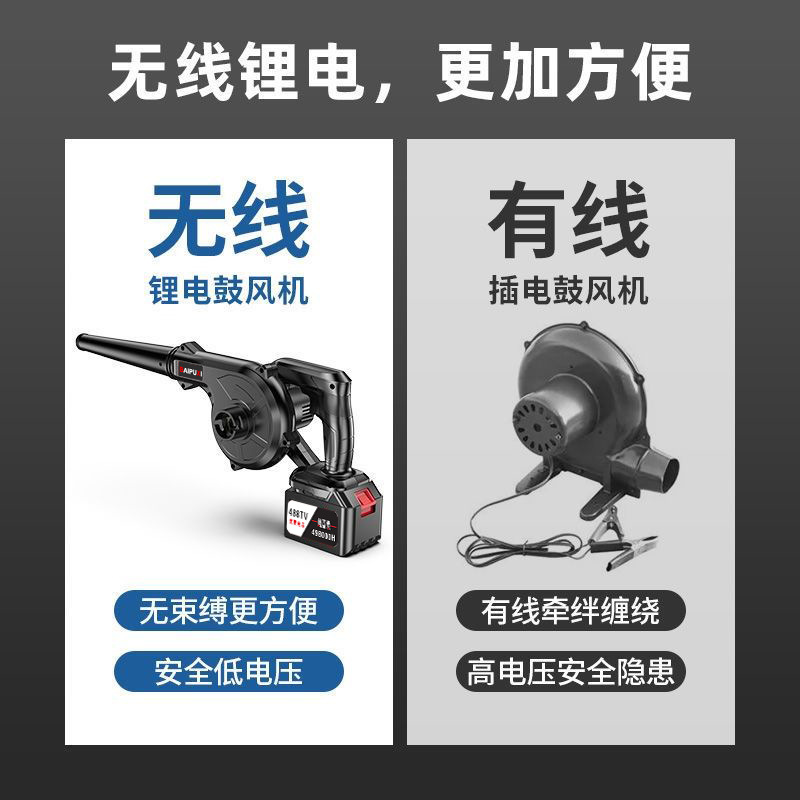 Rechargeable hair dryer, lithium-ion blower, high-power industrial small car mounted vacuum cleaner, soot blower, snow blower, dust collector