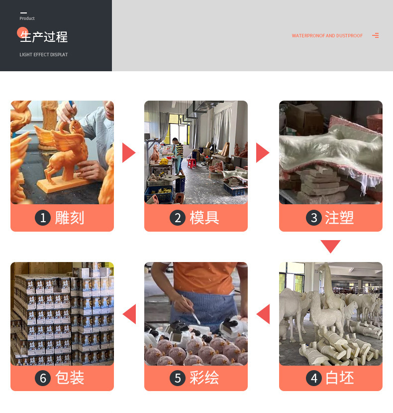 户外太阳能庭院灯摆件小猫提灯树脂工艺品雕像花园庭院装饰品摆件