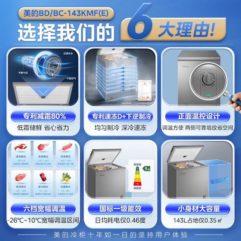 Морозильный ларь Midea BD/BC-143KMF(E) на 143 литра