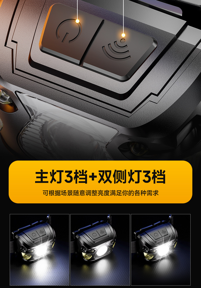 LED induction headlight with long battery life, strong light, USB charging, fishing mini red bald head, wearable outdoor cycling work light