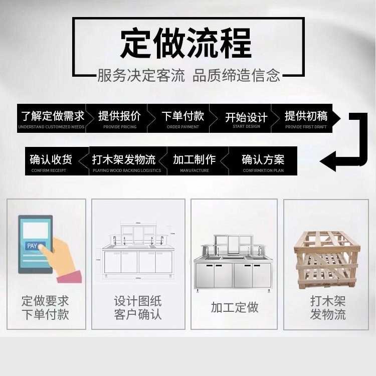 Commercial refrigerated water bar, lemon tea shop, milk tea shop, stainless steel operation table, water bar counter exclusively for use