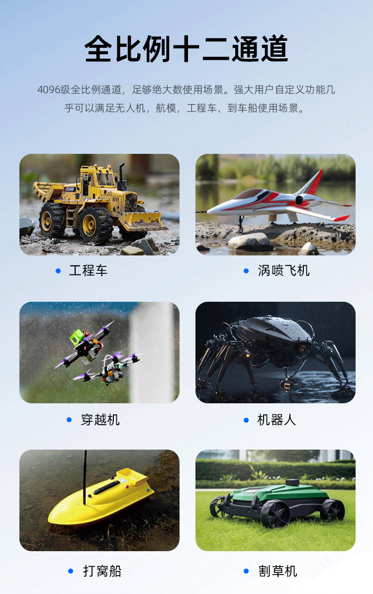 新品乐迪T12D十二通道无人机航模工程车船高频头遥控器