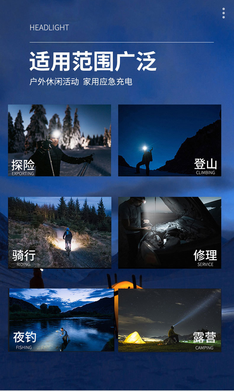 工厂批发超亮耀火头灯 感应白光黄光钓鱼灯激光炮长续航LED手电筒