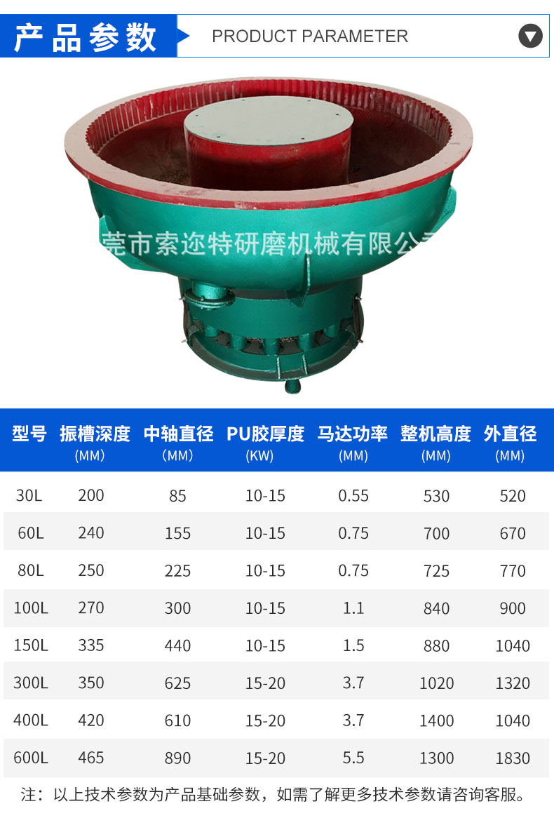 Manufacturer supplies flat bottomed industrial vibration grinding machines, rubber grinding machines, hardware vibration grinding and polishing machines in stock