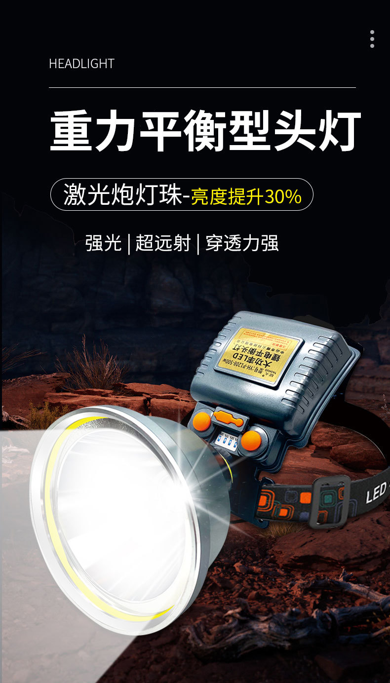 工厂批发超亮耀火头灯 感应白光黄光钓鱼灯激光炮长续航LED手电筒