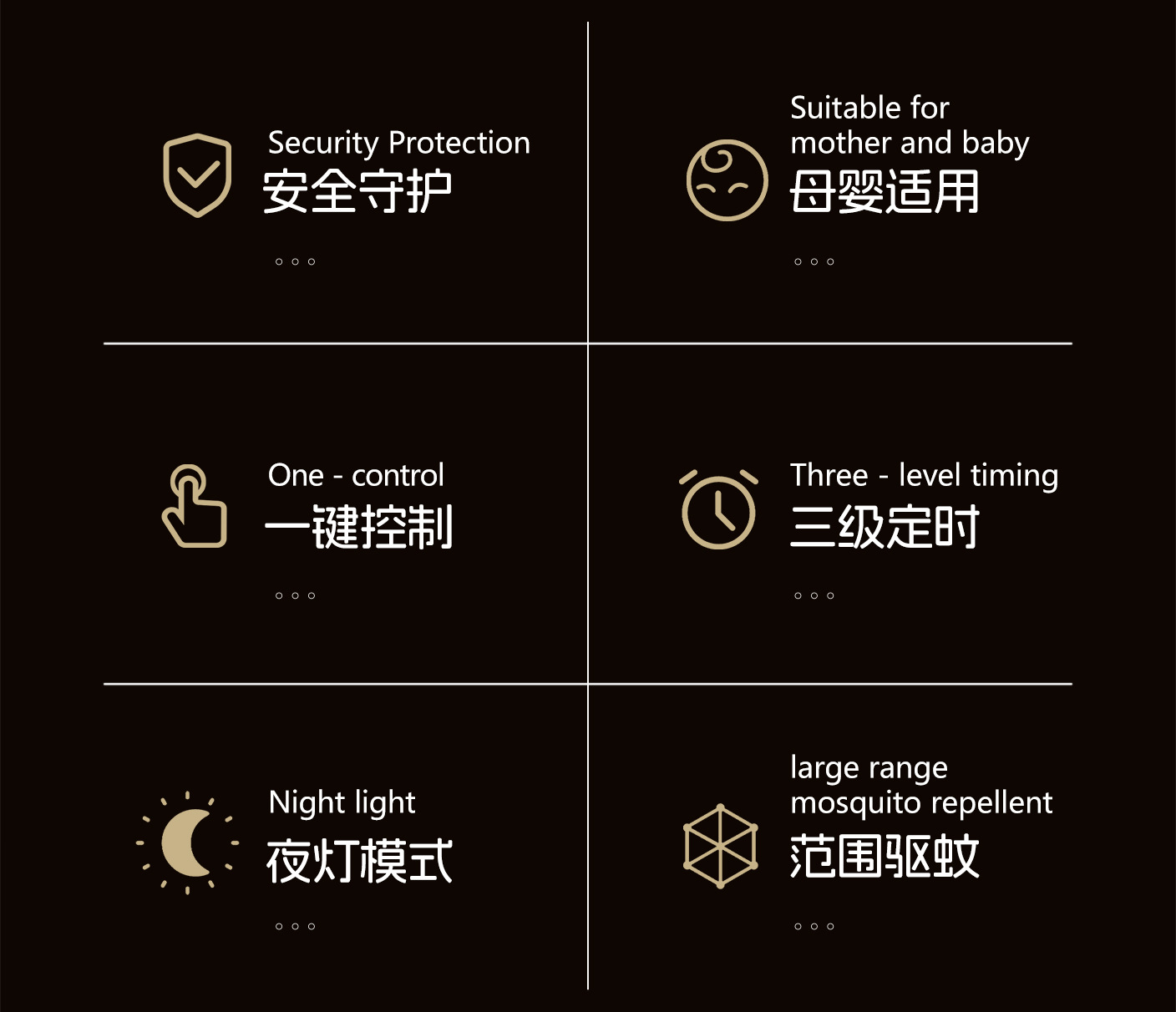 驱蚊器电热蚊香液家用驱蚊液孕妇专用儿童智能usb灭蚊灯充电露营