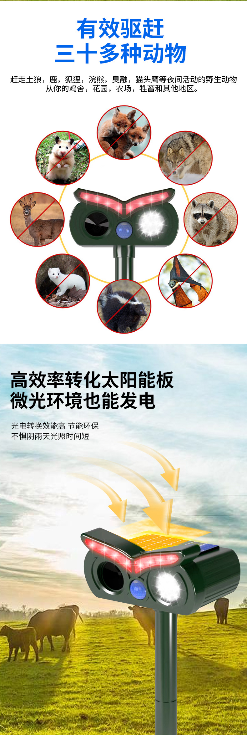 Solar powered rodent repellent outdoor garden farm specific animal repellent ultrasonic infrared induction explosive flash repellent