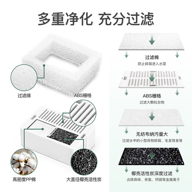 Прямые продажи с фабрики, пищевой сорт Yongquan, диспенсер для воды для домашних животных из нержавеющей стали, бесшумная автоматическая циркуляционная подача воды для кошек и собак
