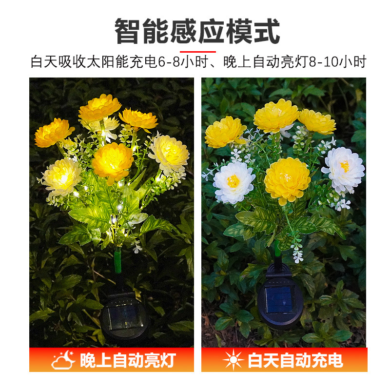 Solar Snow Lotus Lantern Outdoor Courtyard Garden Decoration Lawn Plug in LED Simulated Night Landscape Light