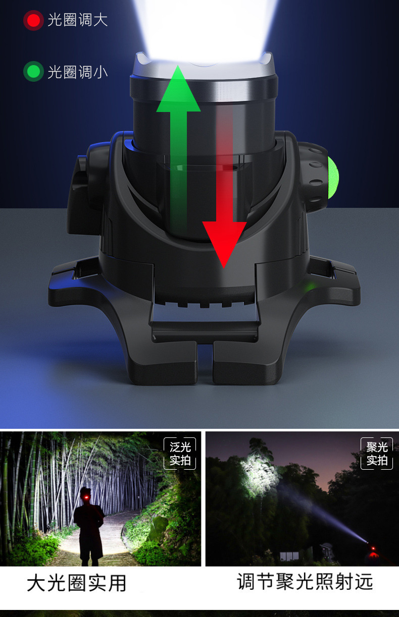 Cross border outdoor zoom induction strong bald head light, long endurance lithium battery head mounted explosive dual light source fishing light, mining light