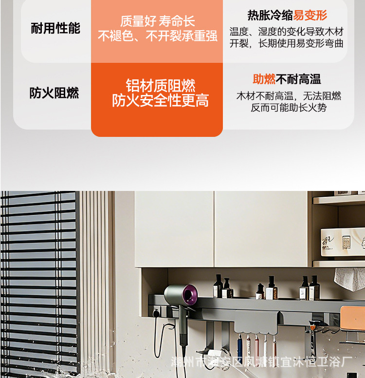 Hidden Feng Shui Mirror Cream Honeycomb Aluminum Bathroom Cabinet Combination Storage Integrated Ceramic Washbasin Hand Washing Stand