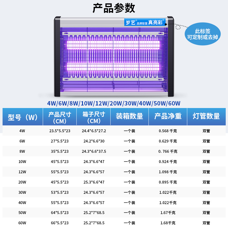 Светодиодная лампа-ловушка для насекомых Really Bright LED-4w