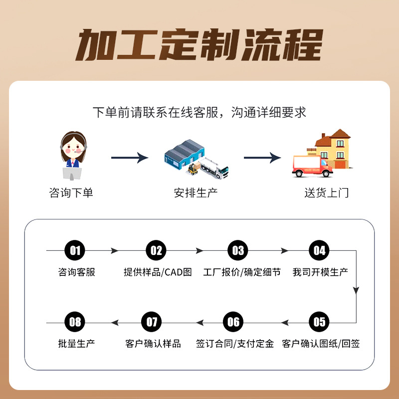 不锈钢保鲜冷藏工作台商用冰箱冷冻平冷操作台厨房冰柜制冷工作台