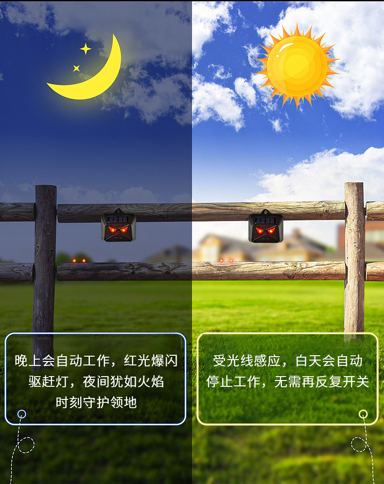 Solar charging rodent repellent, outdoor animal repellent, red light flashing, bird repellent, bat repellent, cross-border source of goods