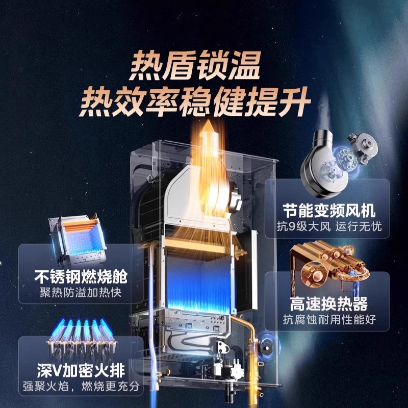 Газовый водонагреватель Midea JSQ30-MK6 на 16 литров с постоянной температурой