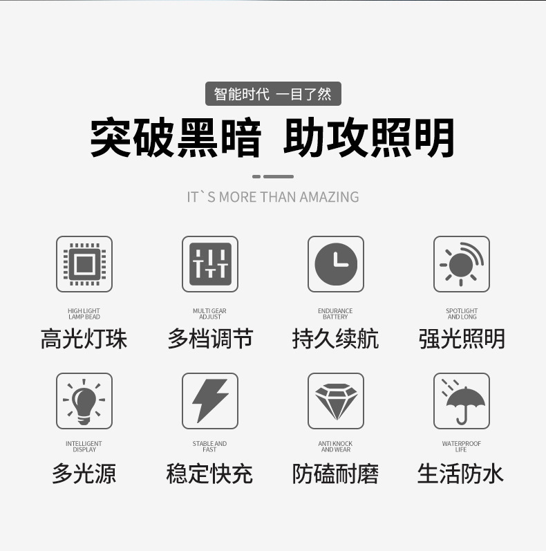 户外登山头戴式led头灯钓鱼专用高流明长续航野外强光感应头灯
