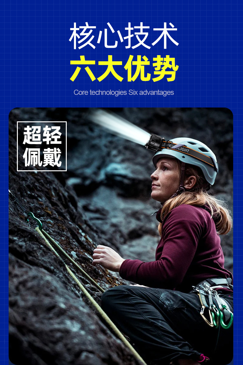 Induction headlights with long battery life, strong light charging, ultra bright LED outdoor fishing lamp head, wearable mining lamp flashlight wholesale