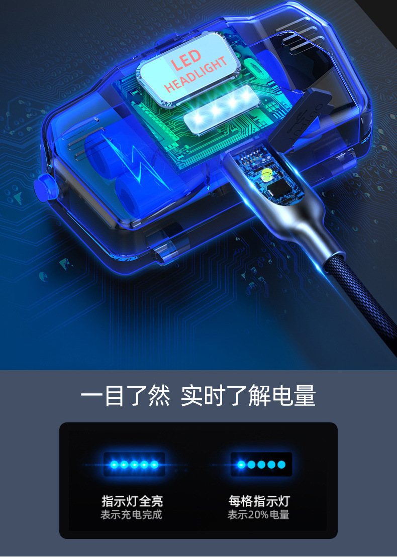 Cross border outdoor zoom induction strong bald head light, long endurance lithium battery head mounted explosive dual light source fishing light, mining light