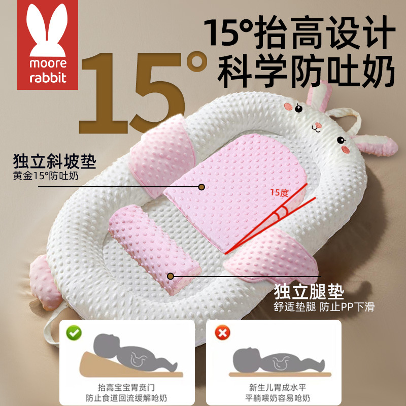 Успокаивающий кокон-кровать для новорожденных Sugarbao Rabbit