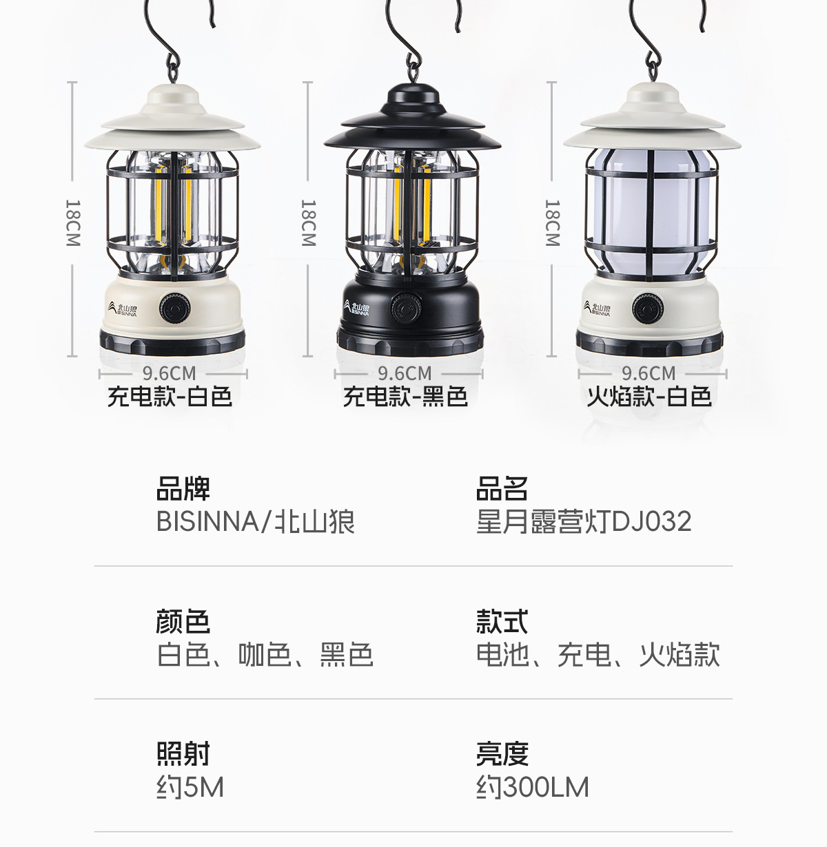 北山狼露营灯超长续航户外帐篷灯马灯充电款防水野营灯复古氛围灯