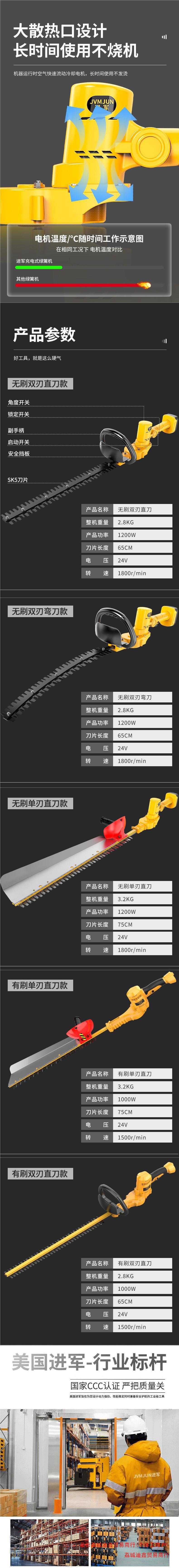 Wholesale rechargeable lithium electric hedge trimmer, garden greening tea cutting machine, tea leaves, shrubs, tree balls, pruning machine, hedge trimmer