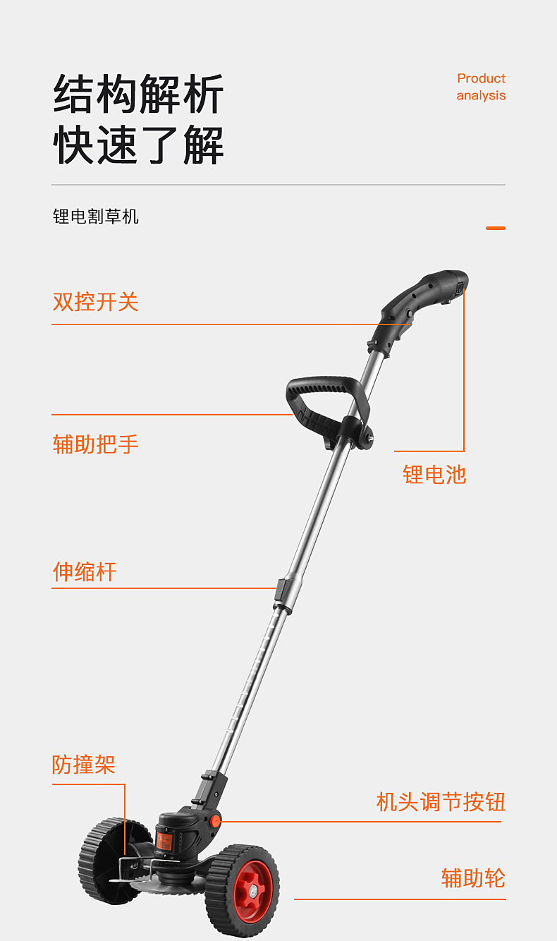 Customized lithium electric lawn mower, lightweight portable weeding machine, rechargeable household weeding machine, garden hand push lawn trimmer