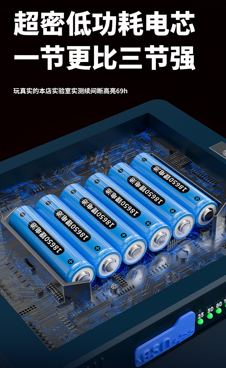 Camping lights, outdoor solar charging camping lights, LED lighting, household emergency stall lights, night market stall lights