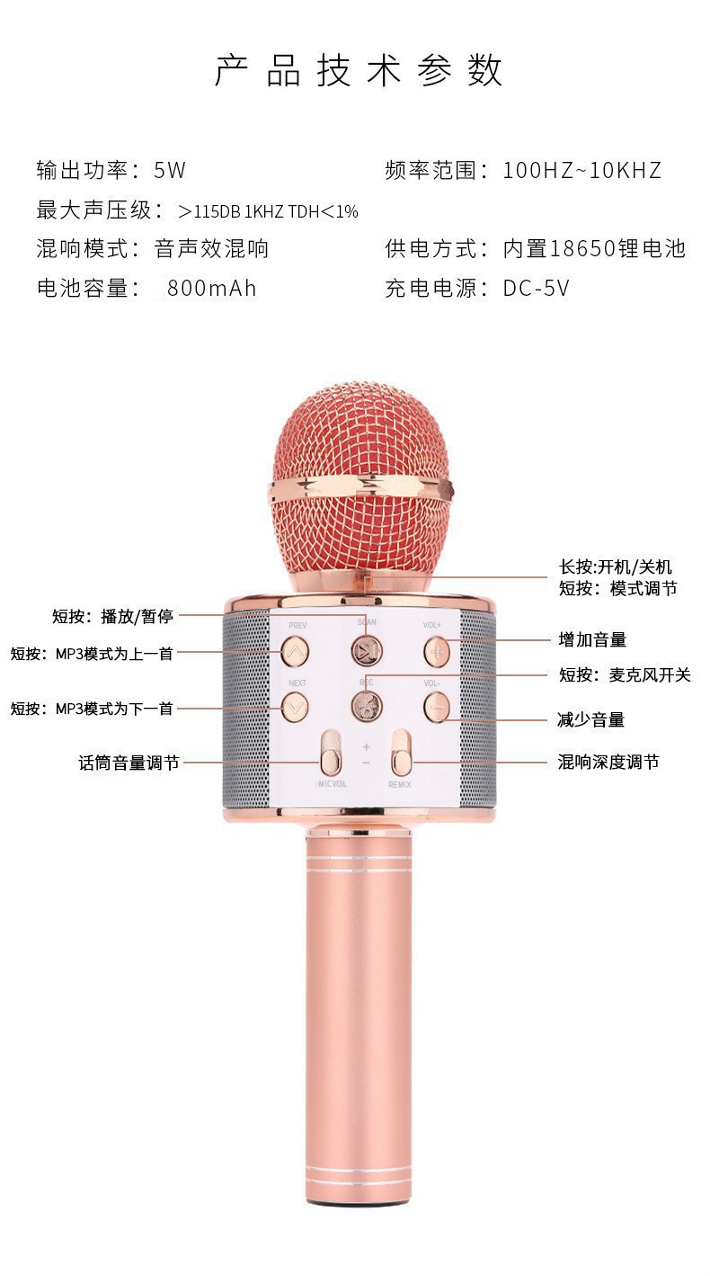 一键复制_20220211234108