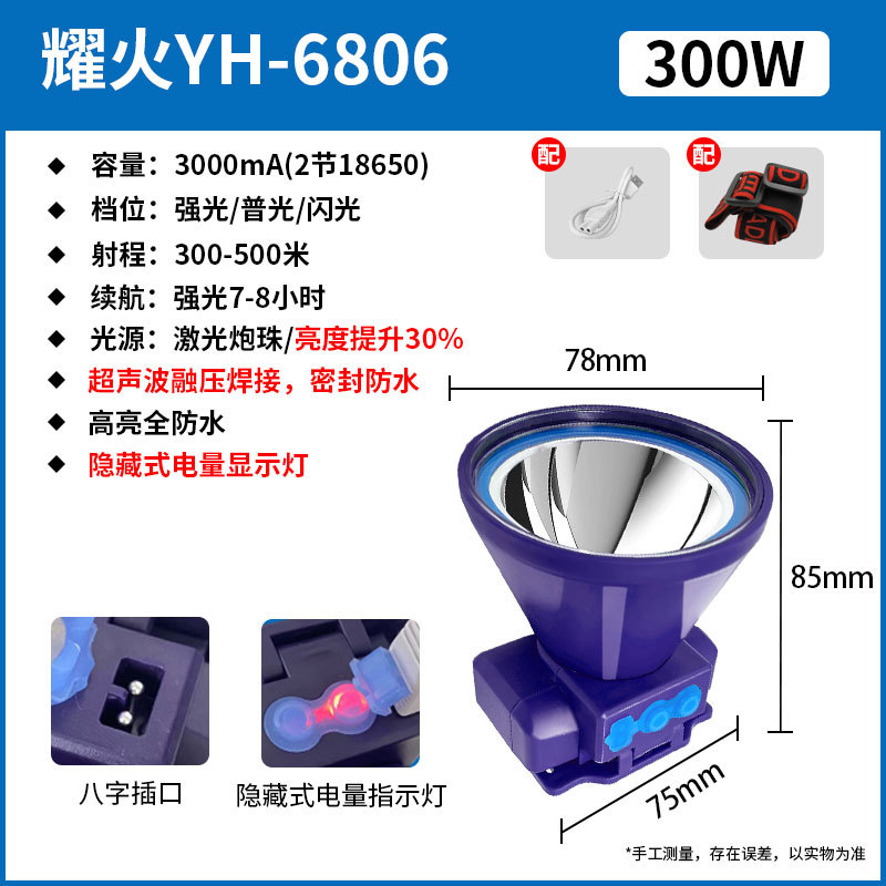 工厂批发超亮耀火头灯 感应白光黄光钓鱼灯激光炮长续航LED手电筒