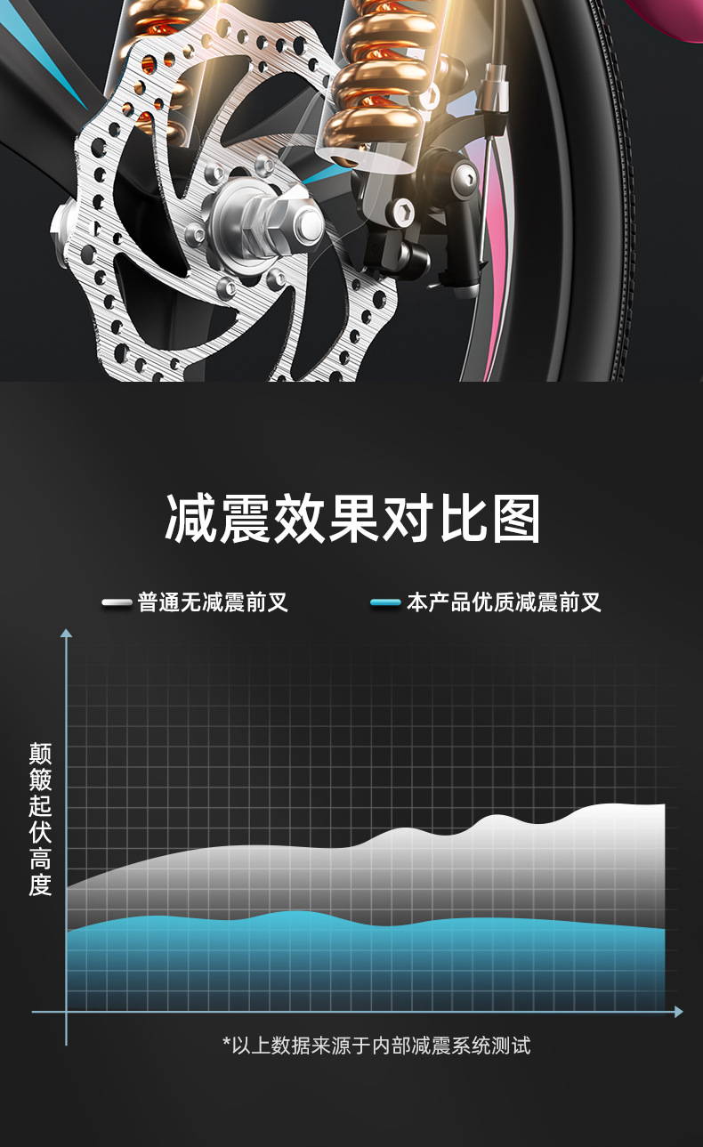 Flying Pigeon Children's Bicycle 6-18 Year Old Male and Female Middle School and University Children's Bicycle Student Model Variable Speed Mountain Bike Shock Absorber Disc Brake