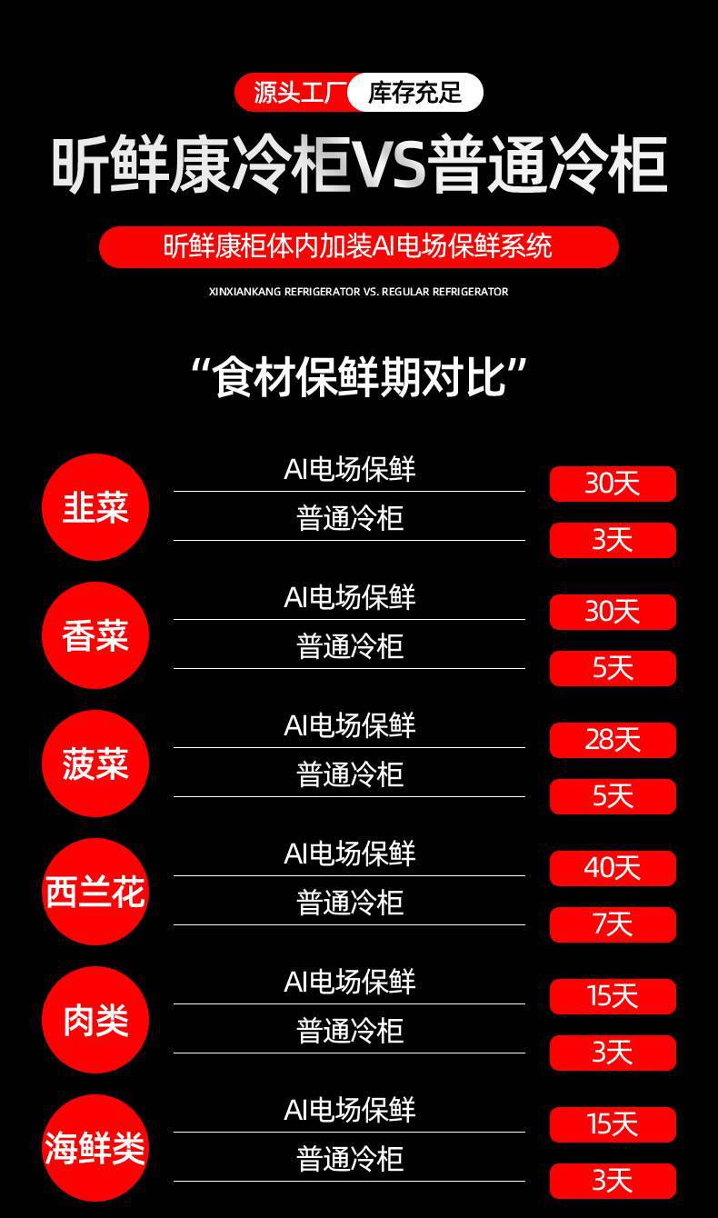 Four door refrigerator, commercial dual temperature refrigeration, freezing, vertical preservation kitchen, large capacity freezer, four door freezer